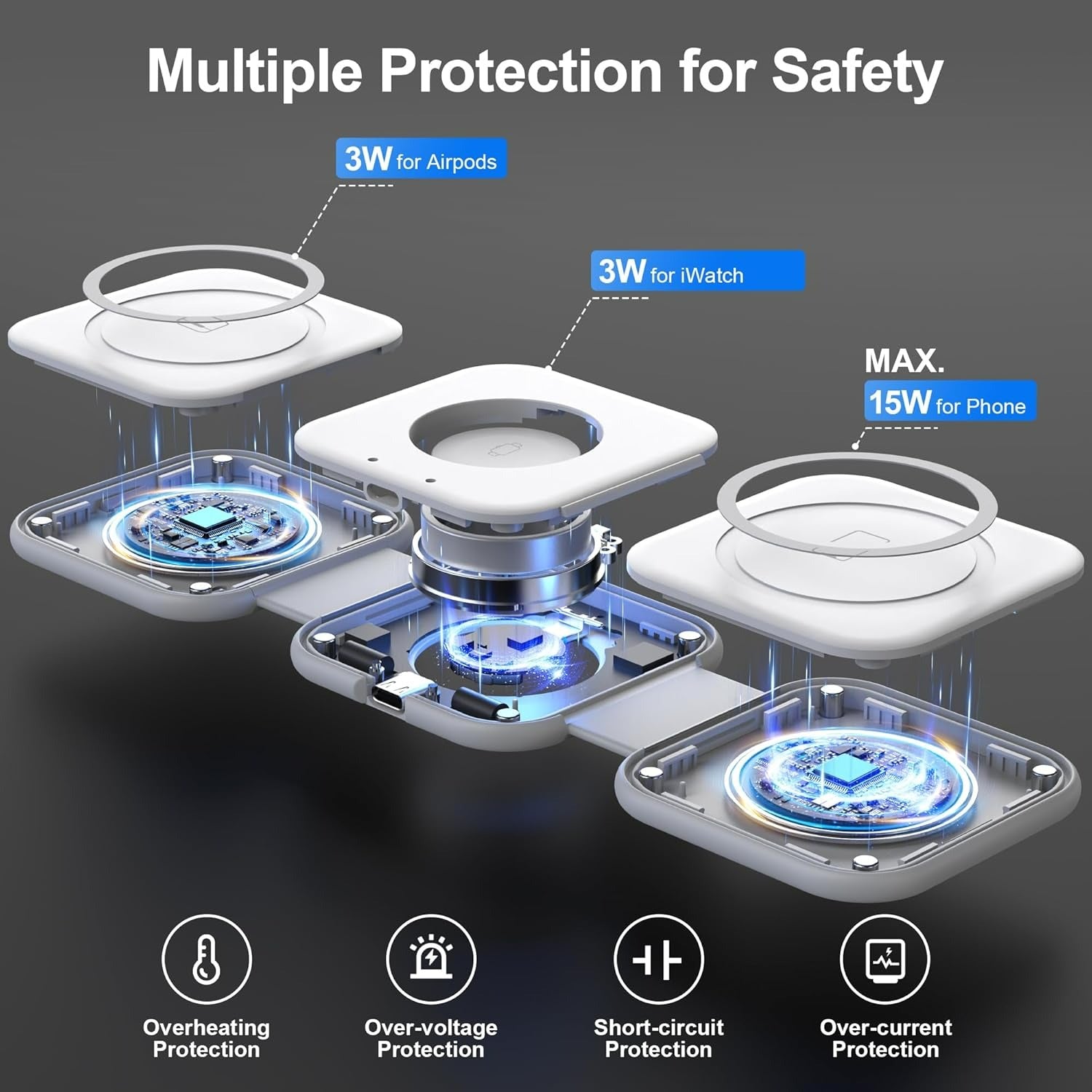 MagTrio: 3-in-1 Foldable MagSafe & Qi2 Compatible Wireless Charger with 15W Fast Charging for iPhone, AirPods & Apple Watch