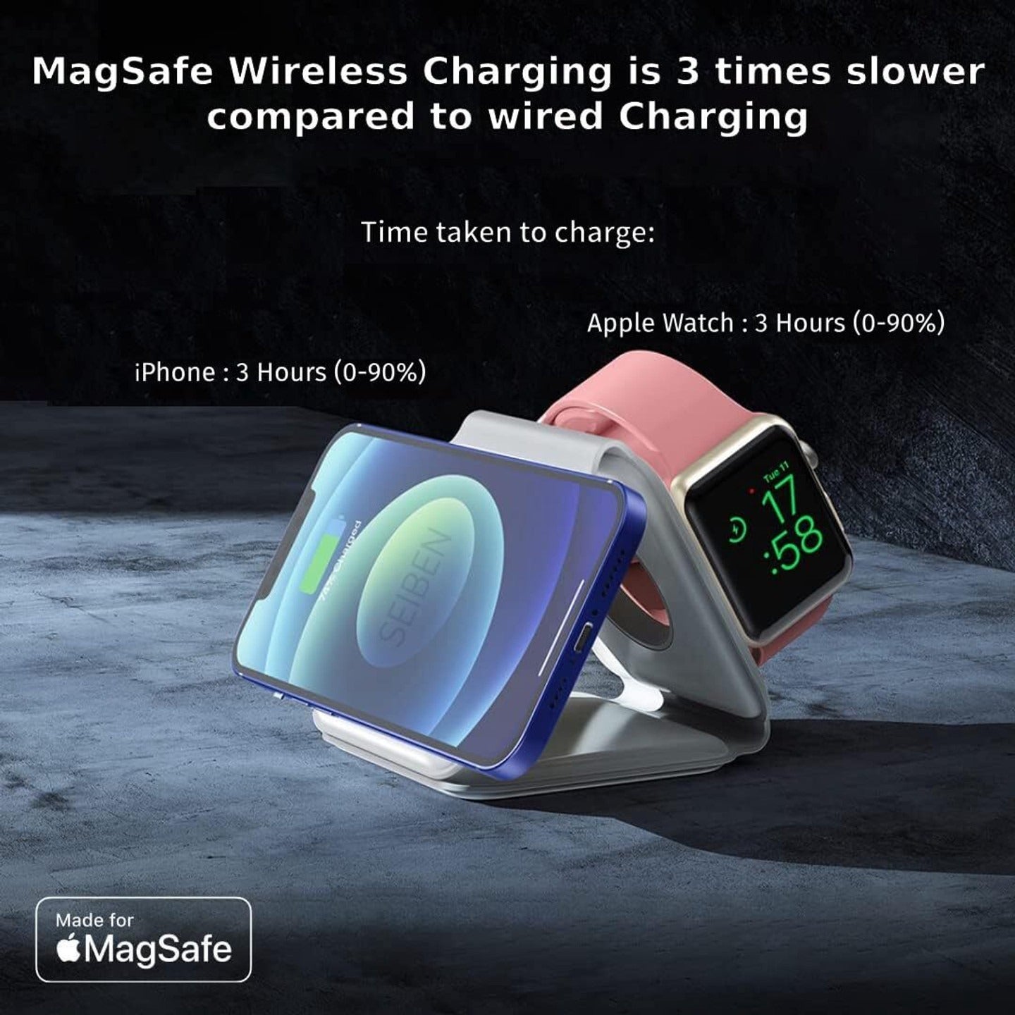 MagTrio: 3-in-1 Foldable MagSafe & Qi2 Compatible Wireless Charger with 15W Fast Charging for iPhone, AirPods & Apple Watch